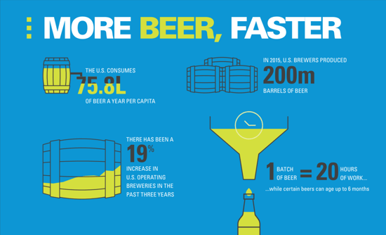 brewery-infographic-preview.png