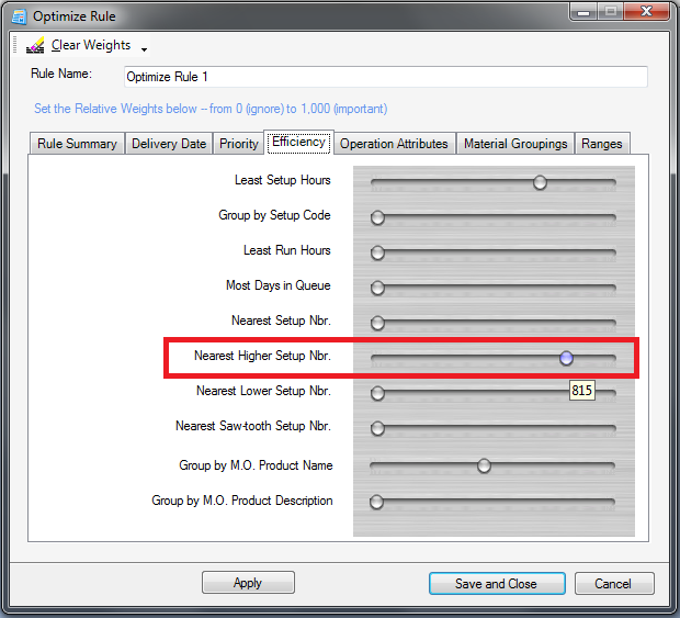 Nearest Higher Setup Number Weight