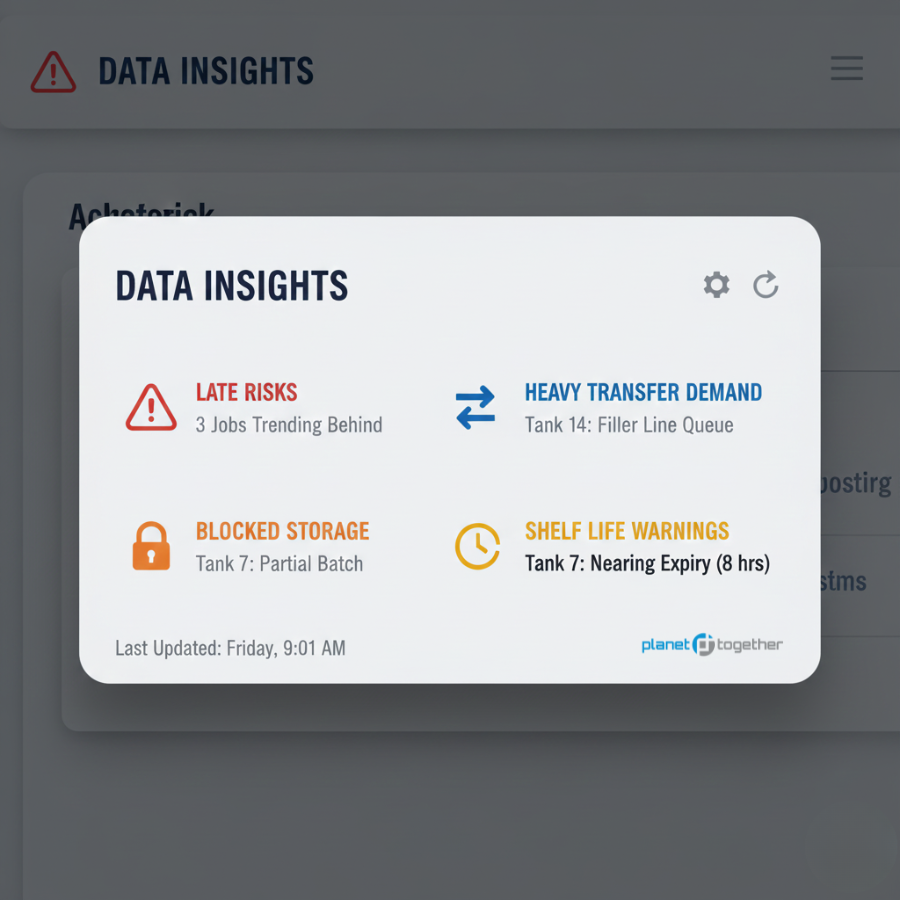 APS for Chemical Plants