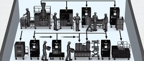 Optimizing Manufacturing Equipment Lifecycle Management in Packaging Facilities through Integration-PlanetTogether