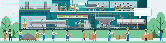 Enhancing Ethical Sourcing Verification: The Integration Between PlanetTogether and Leading ERP Systems