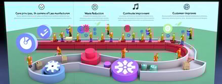 Key Principles of Lean Manufacturing-Jul-31-2024-01-30-36-7793-AM-1