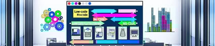 Low-Code and No-Code Platforms for Custom Applications in Packaging Manufacturing