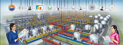 Real-time Production Scheduling with Complex Routing Constraints