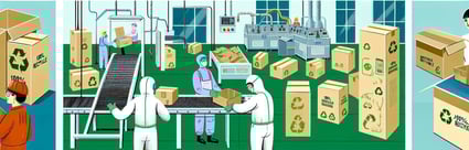 Sustainability in Packaging Manufacturing: Integrating PlanetTogether with ERP, SCM, and MES Systems