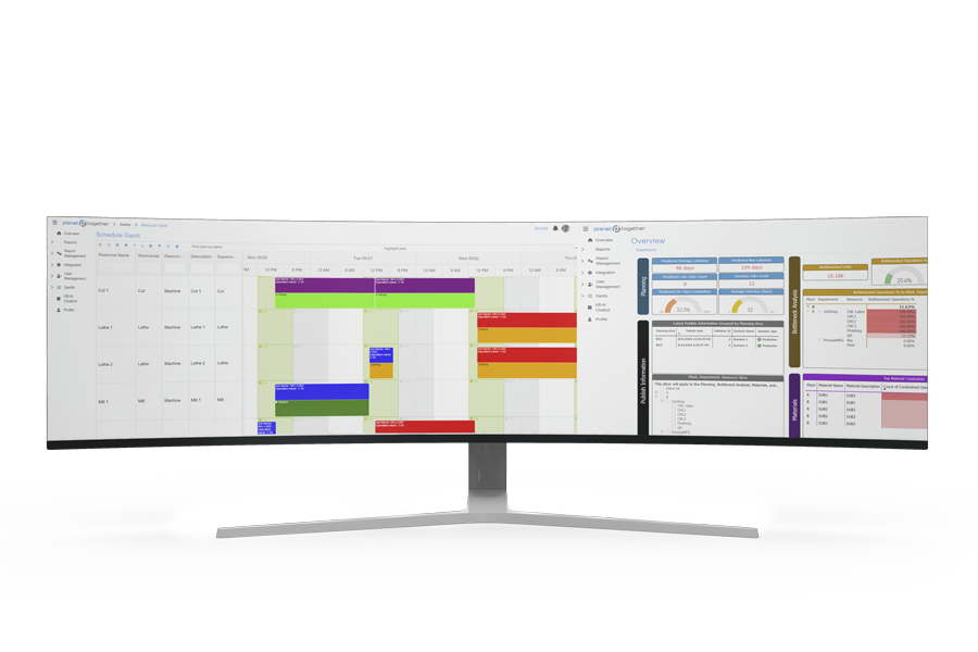 Production Planning and Control (PPC)