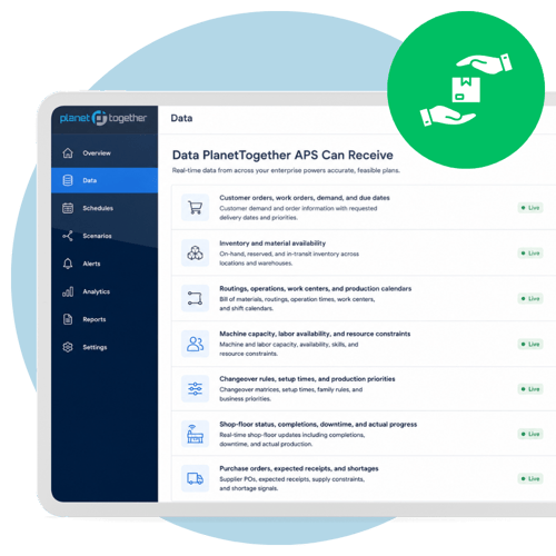 Data PlanetTogether APS Can Receive