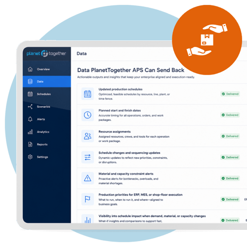 Data PlanetTogether APS Can Send Back