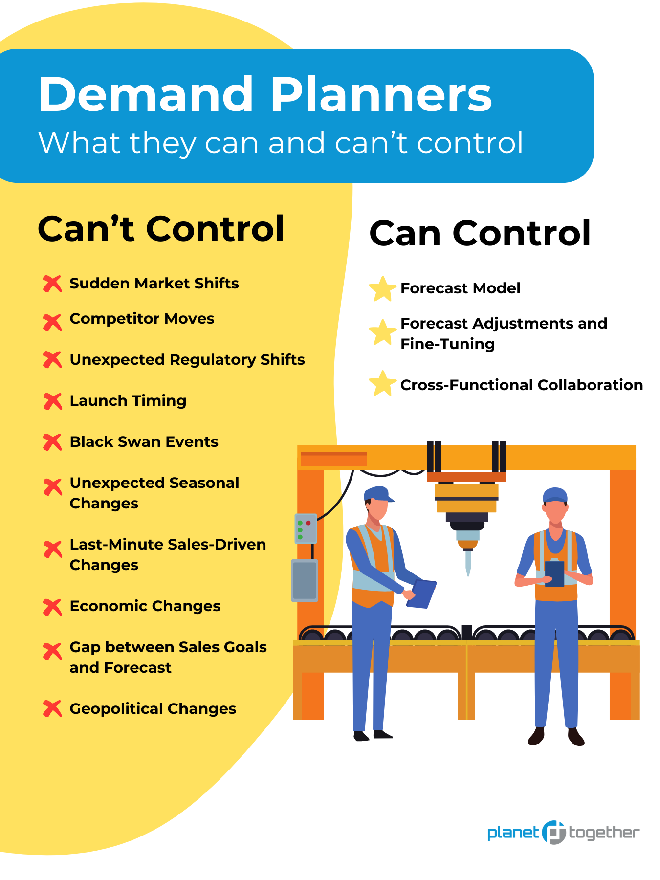 Demand Planners What they can and can’t control