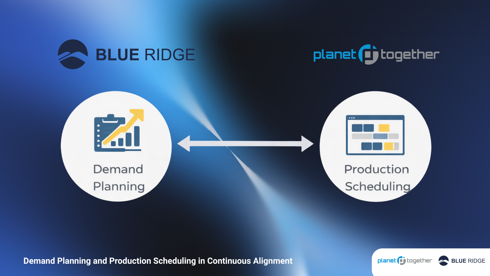 Demand Planning & Production Scheduling Must Work Together | PlanetTogether