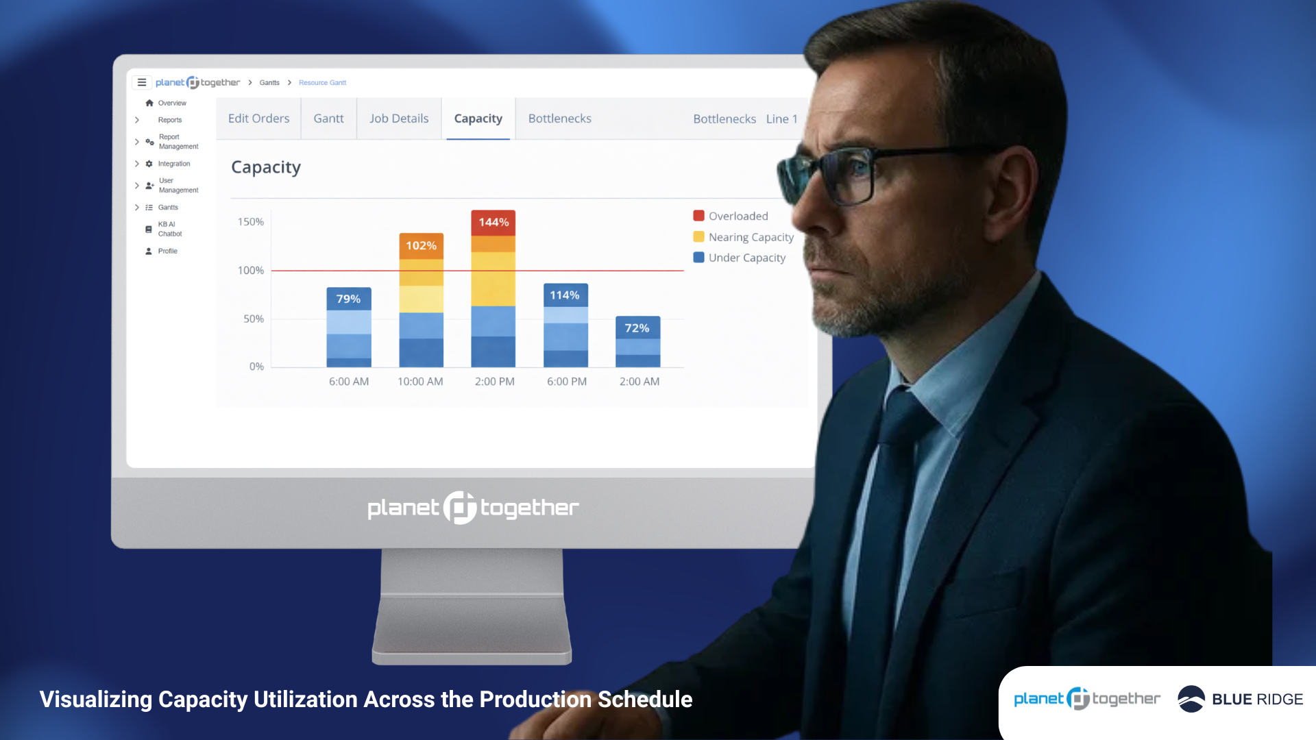 Demand Planning and Production Scheduling 3