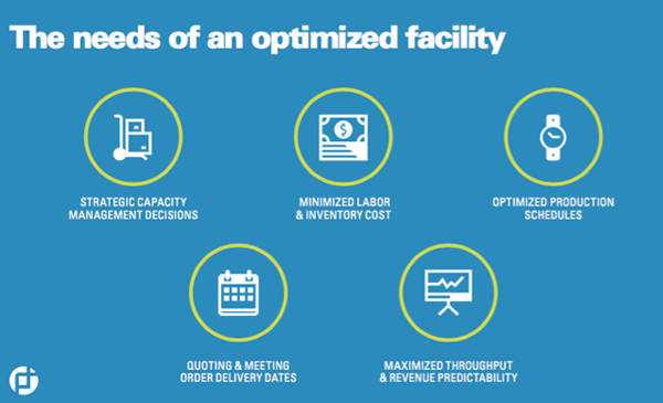 Five Benefits of an Enterprise Resource Planning (ERP) System 