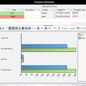 Features Job Shop Scheduling