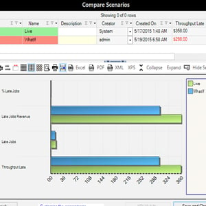 Features Job Shop Scheduling 