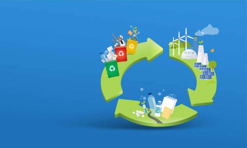 Sustainability with Circular Supply Chains: A Strategic Imperative for Supply Chain Managers in Food and Beverage Manufacturing-PlanetTogether