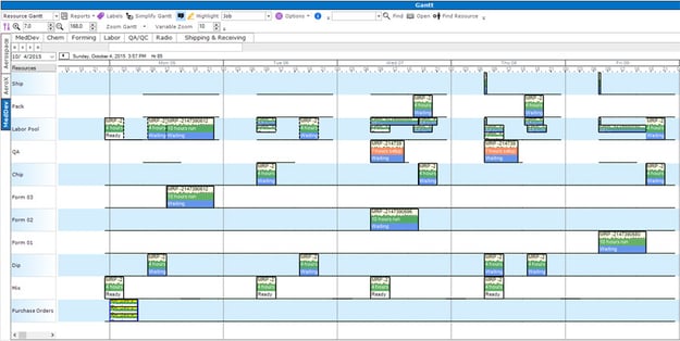 Advanced Planning and Scheduling Tools 