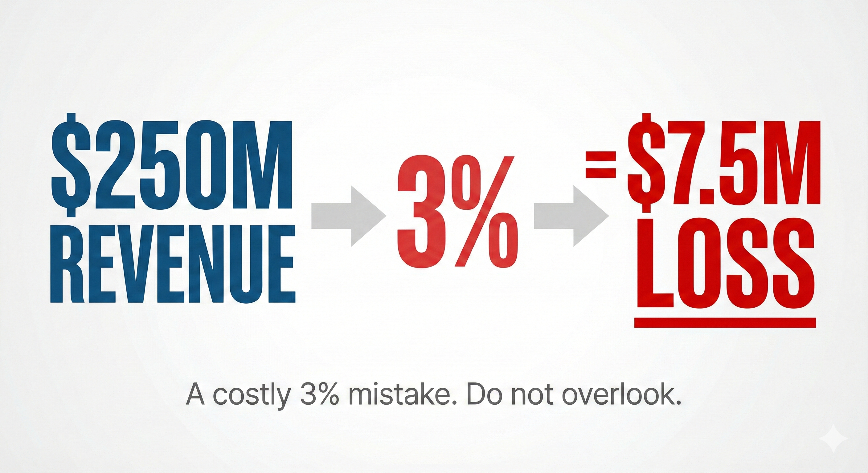 PlanetTogether and On Time Edge