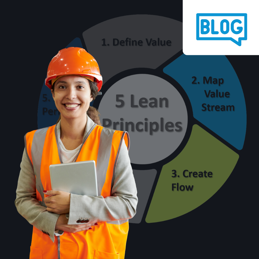 Five Principles of Lean Manufacturing blog