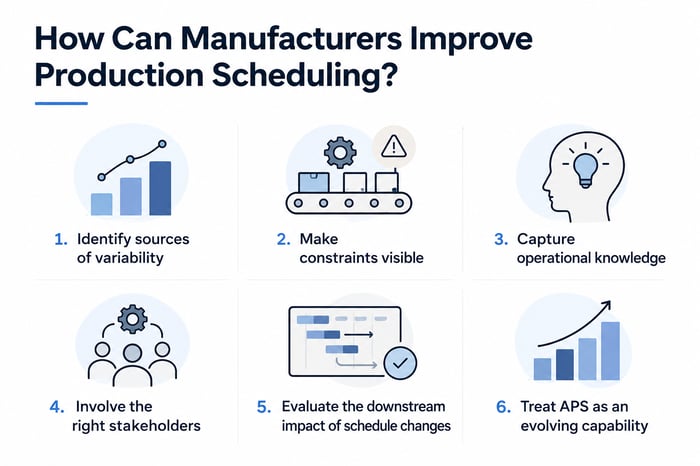 How Can Manufacturers Improve Production Scheduling