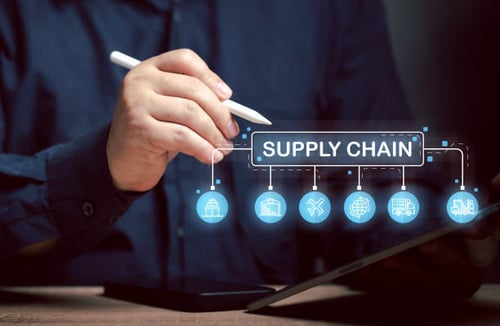 Sustaining Complex Supply Chains in Medical Manufacturing: Strategies for Resilient Planning with APS Integration-PlanetTogether