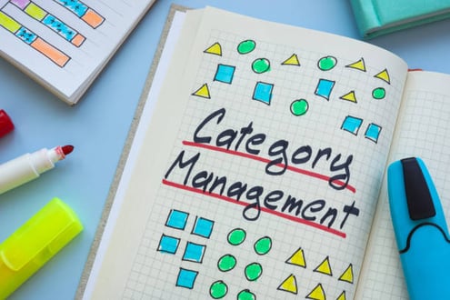 Elevating Strategy and Category Management in Packaging Manufacturing with PlanetTogether and ERP Integration