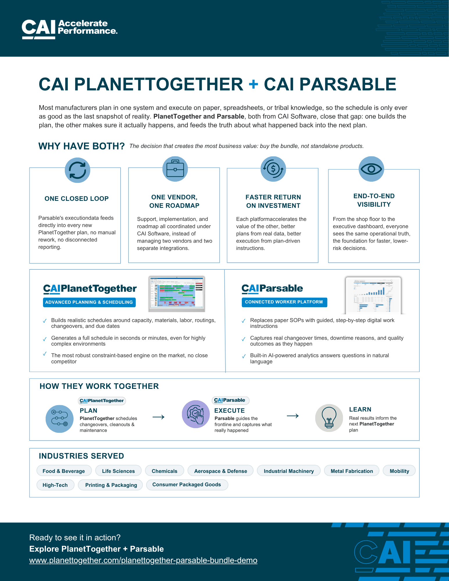 CAI PlanetTogether + CAI Parsable Bundle