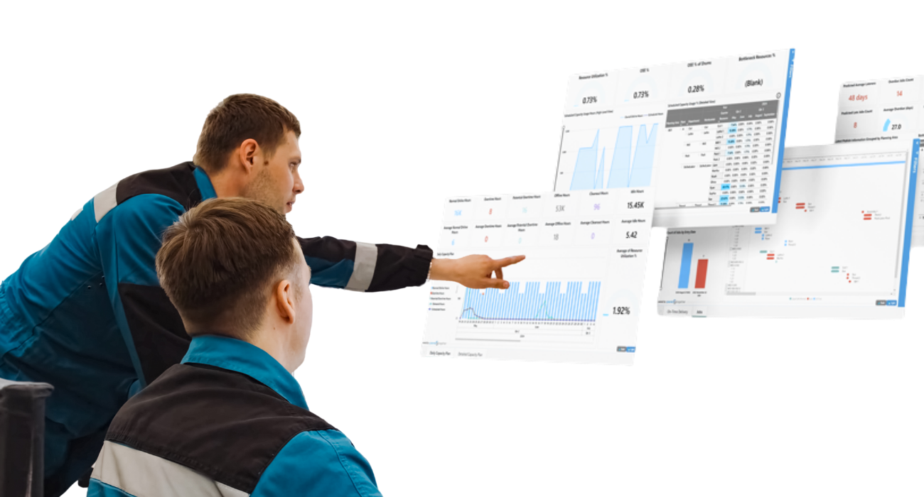 Two manufacturing plant workers in industrial uniforms reviewing PlanetTogether's reporting dashboards on a digital display. The screens show production KPIs including resource utilization rates, overtime hours, capacity planning charts, and on-time delivery metrics. Used in the context of AI-ready production planning and data-driven decision making. PlanetTogether, a CAI Software company.
