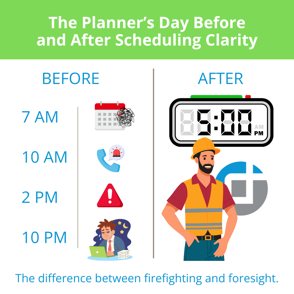 MRP vs Production Scheduling
