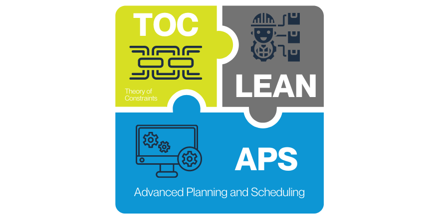 Theory of Constraints - Lean - APS