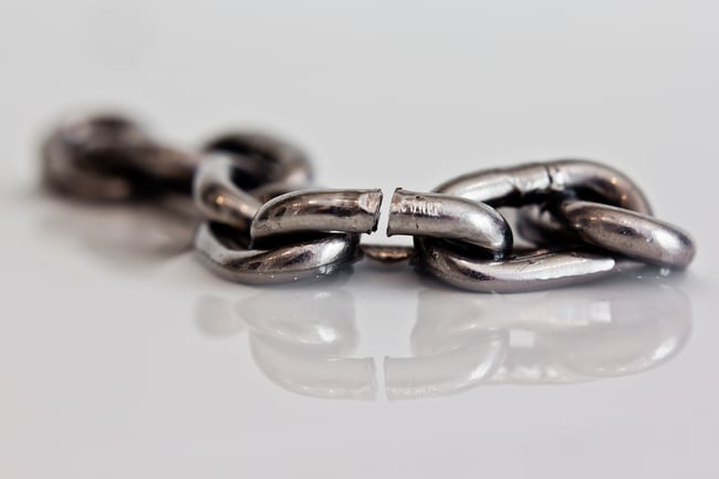 weak links in the supply chain can disrupt the entire chain