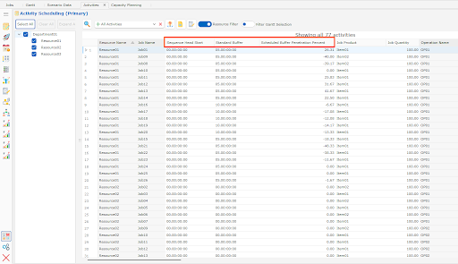 buffers and headstarts v12.3.1 PlanetTogether