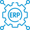 erp