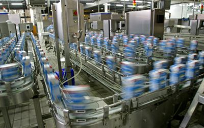 The Four Dimensions of Supply Chain Agility