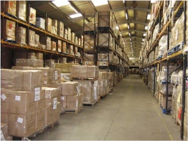 Five Key Processes Within the Warehouse 