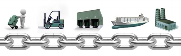 Five Steps to Achieve Supply Chain Synchronization 