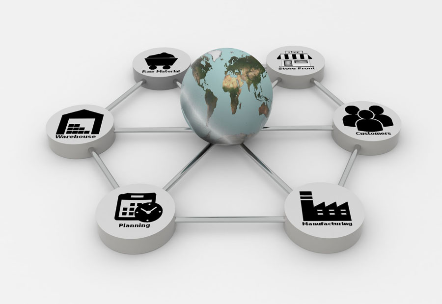 Supply Chain Planning: Process, Methods, and Strategies