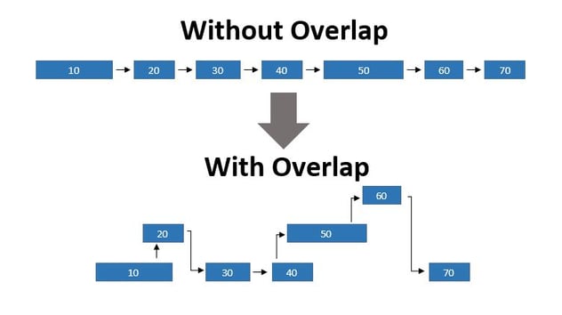 without_overlap.jpg