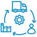 Key A&D Trends Every Manufacturer Should Understand