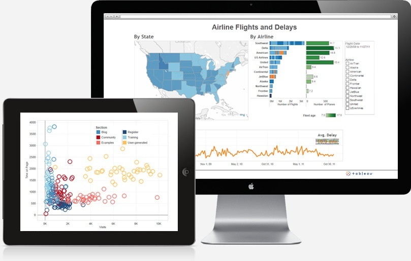 Tableau for Mfg Business Intelligence | PlanetTogether